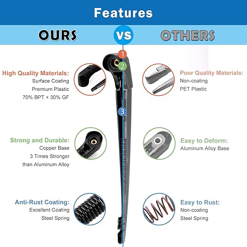 Miniatura 8 de WTI Juego de limpiaparabrisas trasero compatible con Honda Odyssey 2018-2021 Minivancompatible con Honda Passport 2019-2021, kit de limpiaparabrisas