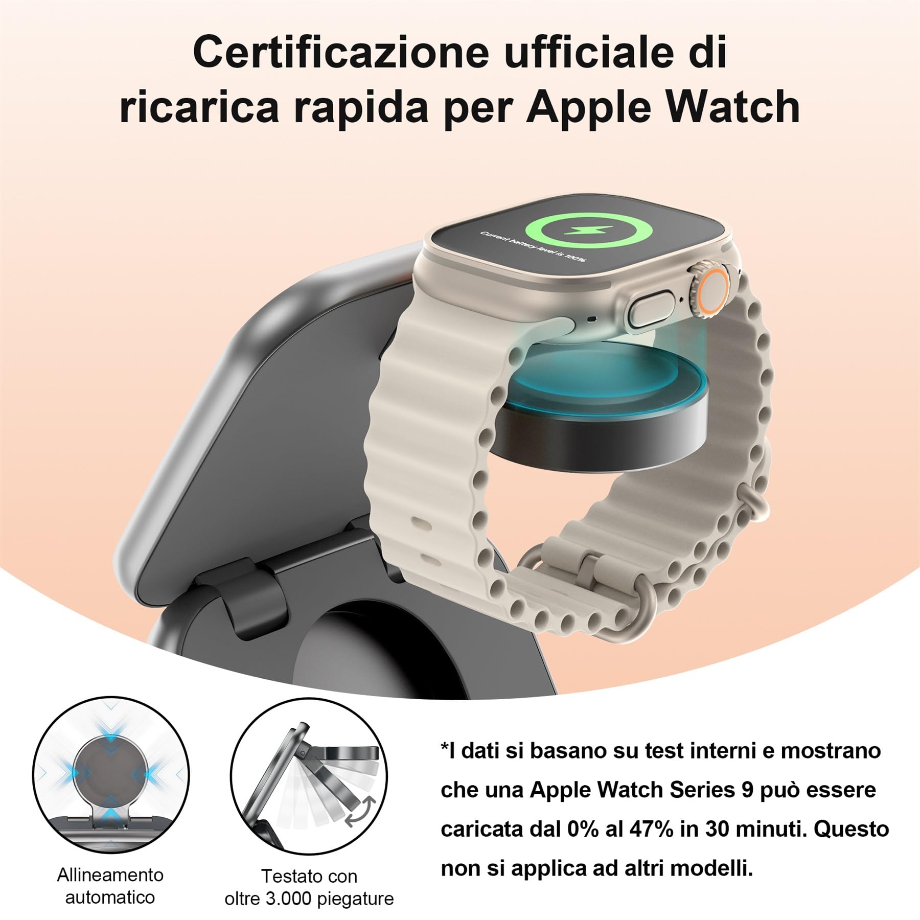 AC Island 2025 Caricatore Wireless Pieghevole 5 in 1, Stazione di Ricarica, Supporto di Ricarica Magnetica per iPhone 17/16/15/14/13/12 Serie, Apple Watch 11/Ultra, per AirPods Pro 3(Grigio)