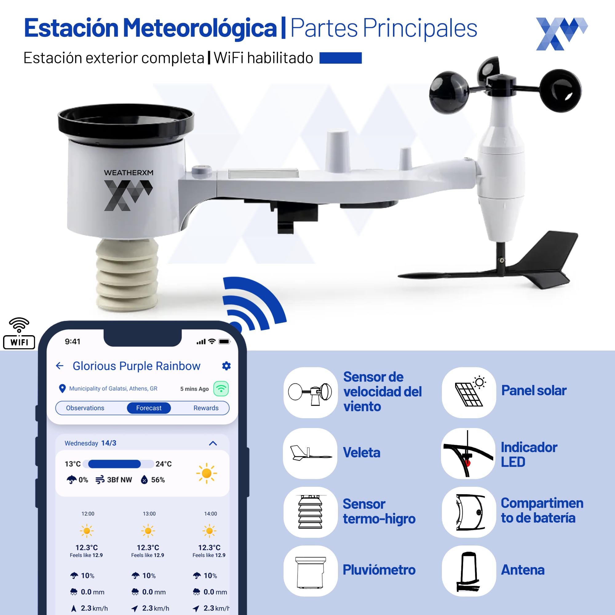 Estación Meteorológica WiFi - Sensores 6 en 1 (Temperatura, Humedad, Viento, Lluvia, Presión, Solar) - Pronósticos hiperlocales, pantalla LCD clara, pasarela WiFi, instalación DIY fácil