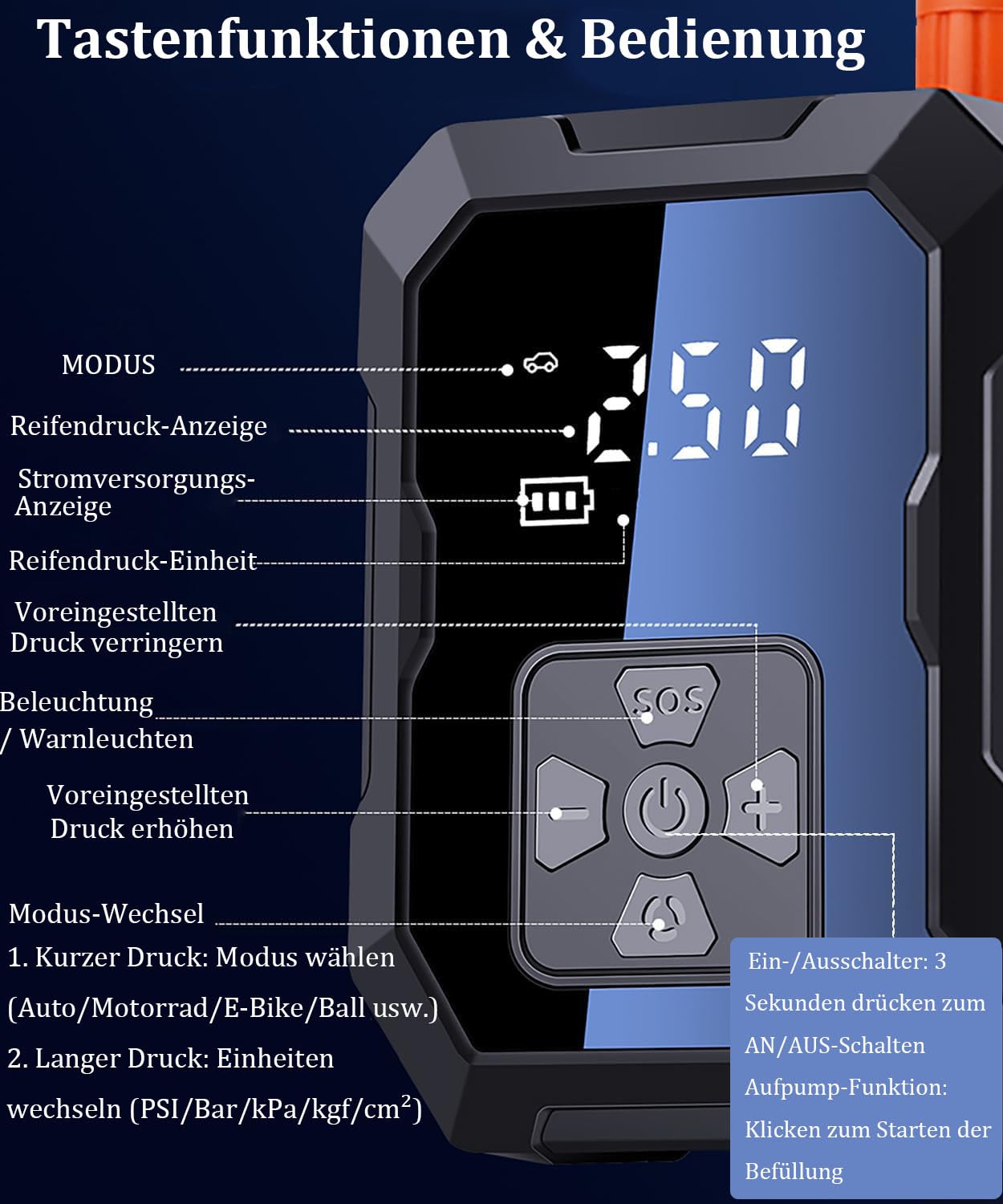 AI Ultra Reifenpumpe 150 PSI Akku Kompressor Elektrische Luftpumpe Auto fahrradpumpe SUP Sprachassistenz Digitalanzeige Powerbank LED SOS Schnellladung mini Kompressor Schlauchboote Zelte Kite Wings