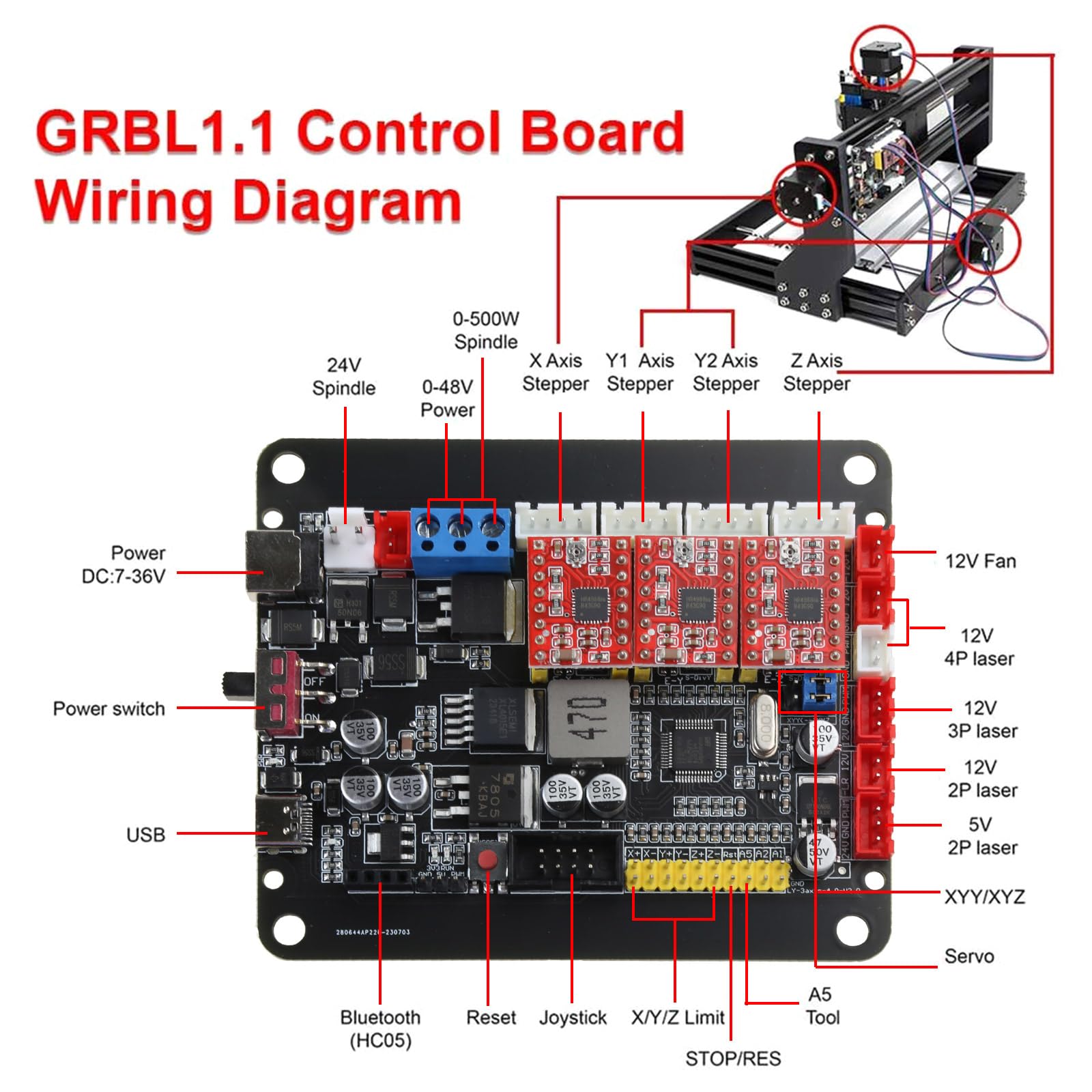 GRBL Control Board Twotrees CNC Controller Kit With Nema 23 Stepper ...
