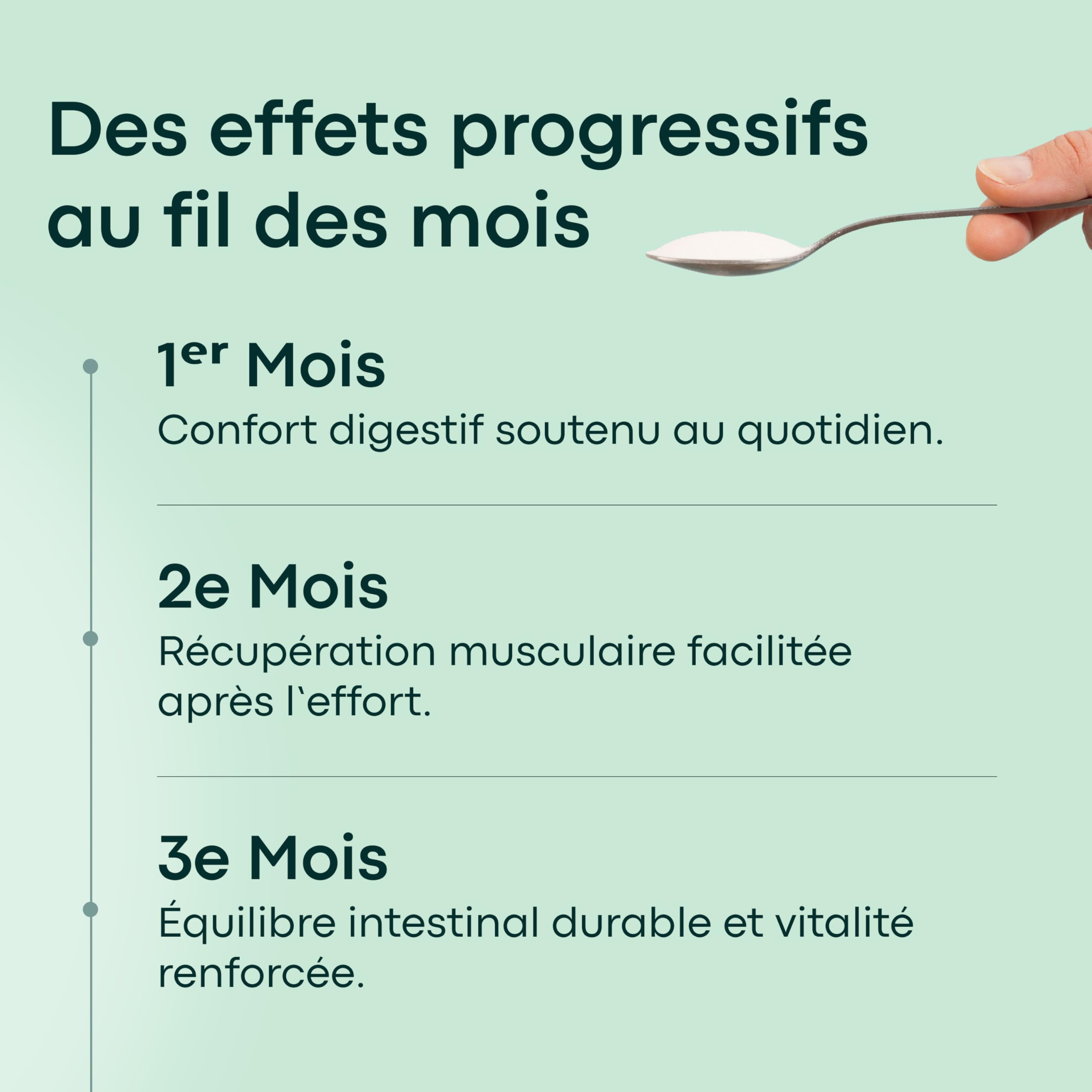L-Glutamine Pure en Poudre 90g, Acide Aminé pour la Récupération Musculaire, Immunité, Énergie & Confort Digestif, Avec Vitamine B6 & D3, Cure de 1 mois, Fabriqué en France, Essentials by Novoma - 5