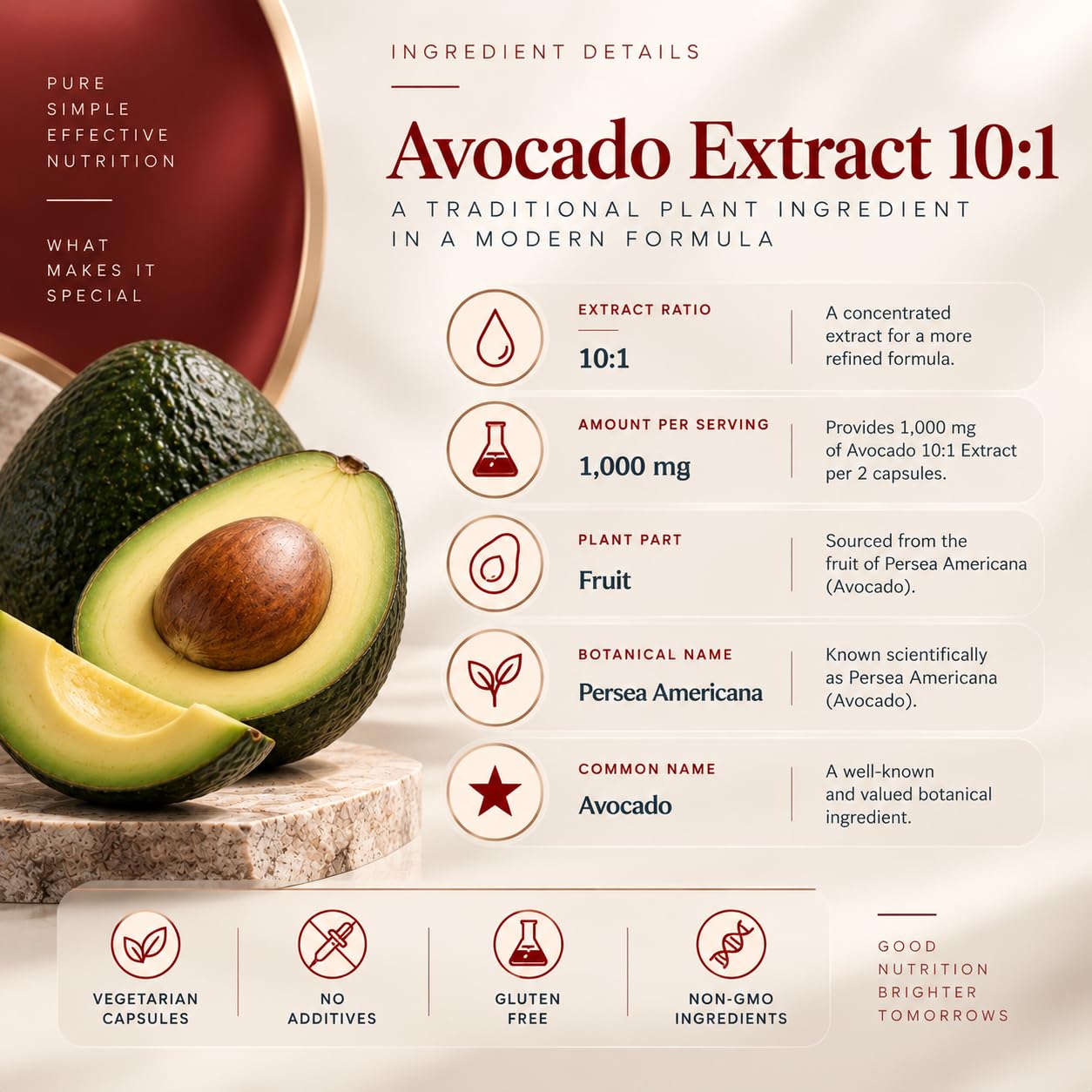 AMALTH ASU Avocado Soy Unsaponifiables 1000mg Supplement – Joint Health, Mobility & Flexibility Support – 120 Veg Capsules, 60-Day Supply – Plant-Based, Single-Ingredient, Non-GMO, Gluten-Free — Amazon image 2