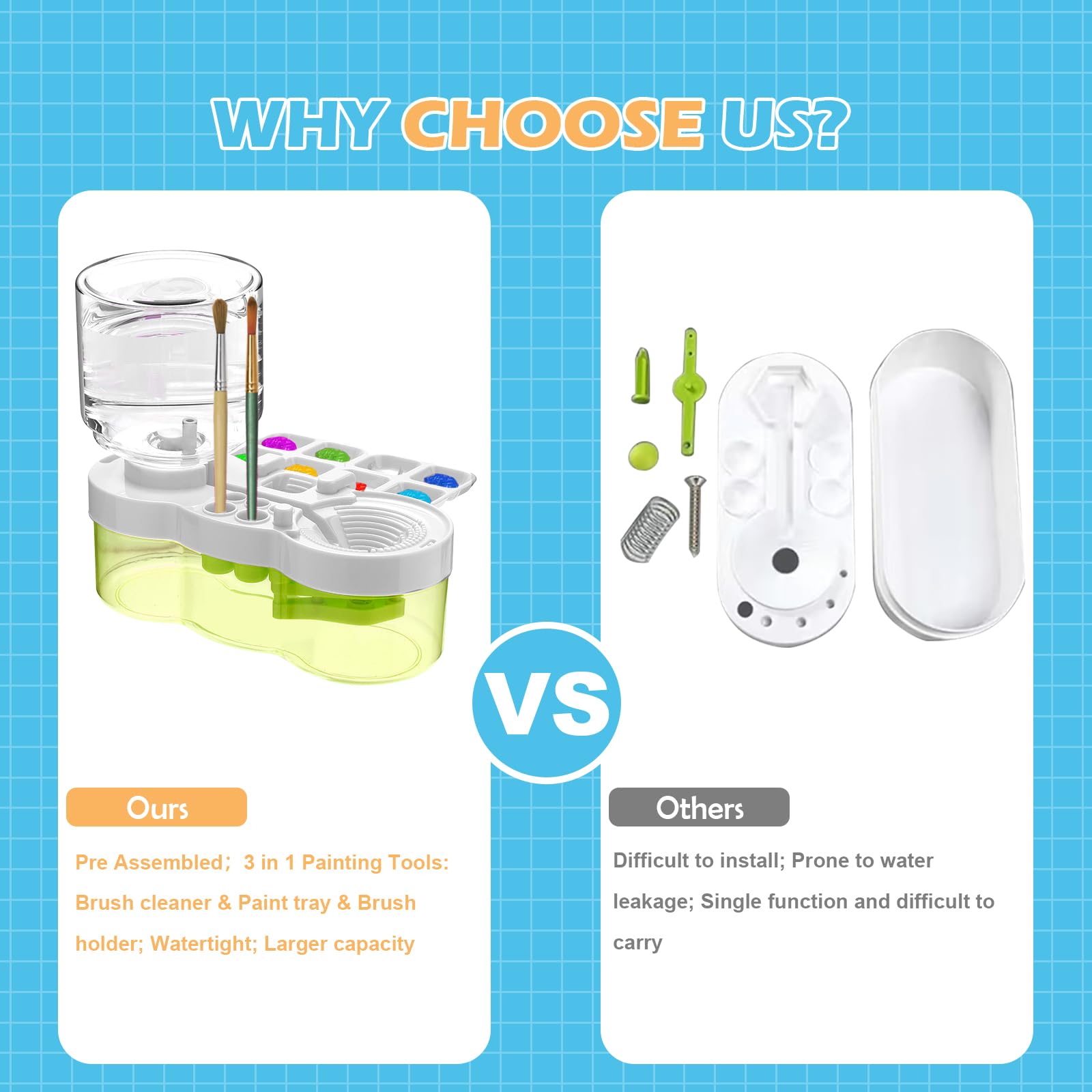 Paint Brush Cleaner with Paint Tray, 2025 Upgraded 3-in-1 Water Circulation Rinser Paintbrush Cleaner with Drain and Brush Holder, Painting Supplies for Acrylic, Watercolor, Water Based Paints