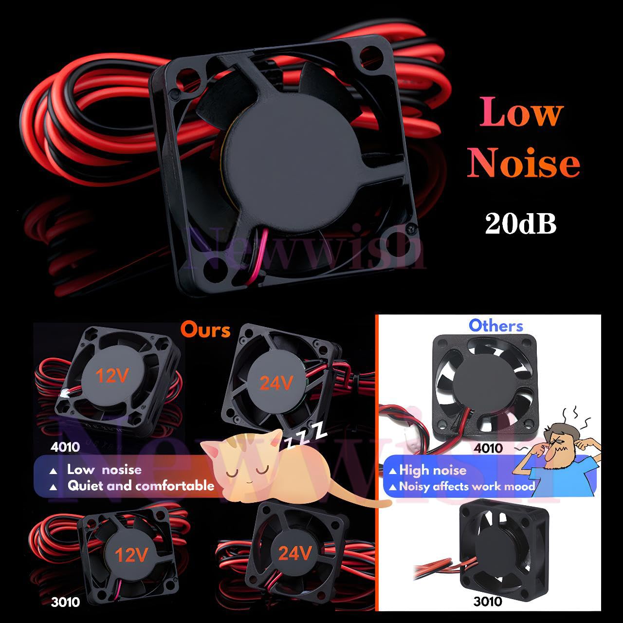 Ventola di raffreddamento 4010, 12 V, 4010, silenziosa, silenziosa, con cuscinetti idraulici CC 12 V 0,12 A, ventola senza spazzole, 40 x 40 x 10 mm, ventola di raffreddamento per stampanti 3D
