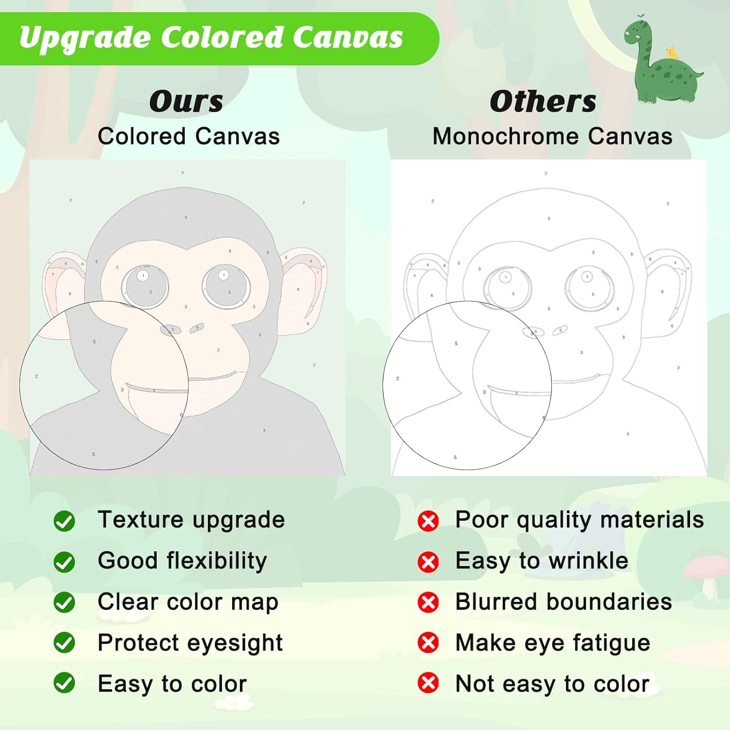 KEYIFA 4 Pack Paint by Numbers Kids Kit with Frame, Easy Animal Painting Kits for Adult Beginners, DIY Acrylic Painting on Framed Canvas for Home Decor Gift, 8x8 in (Orangutan+Lion+Zebra+Giraffe)