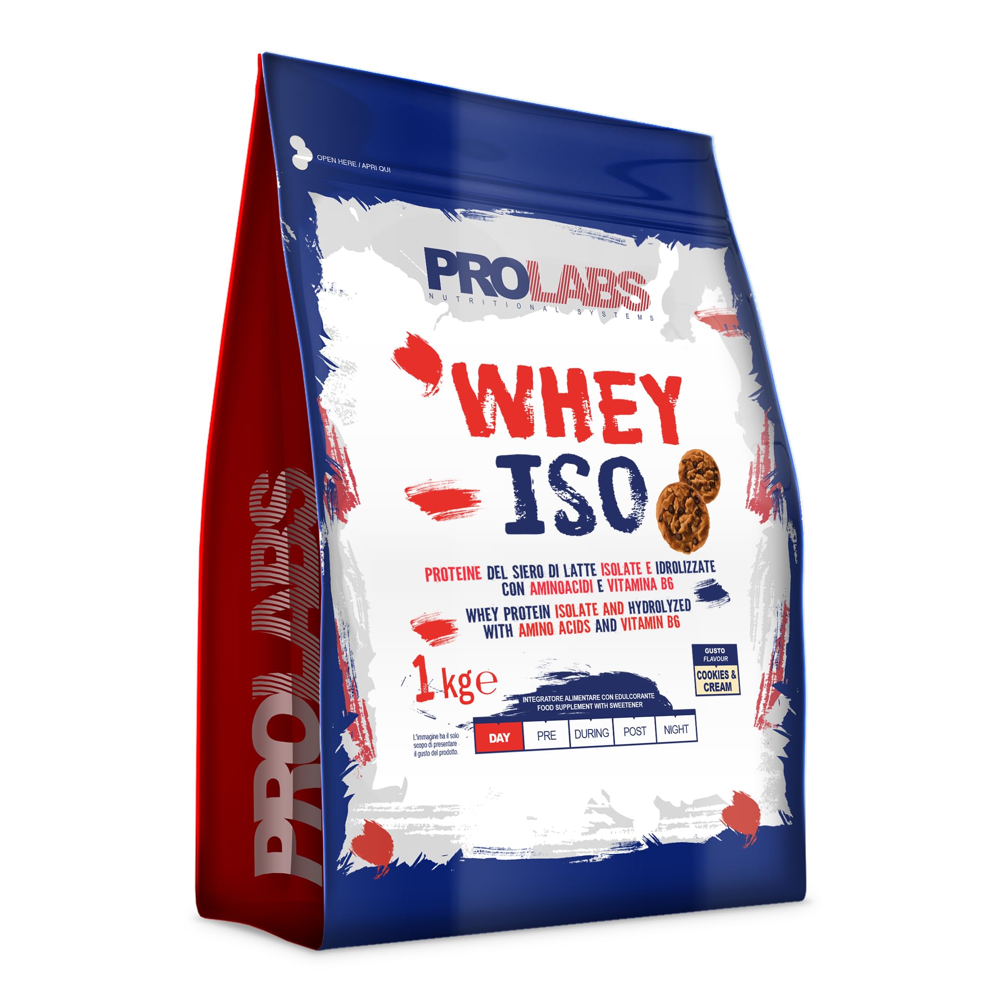 PROLABS
