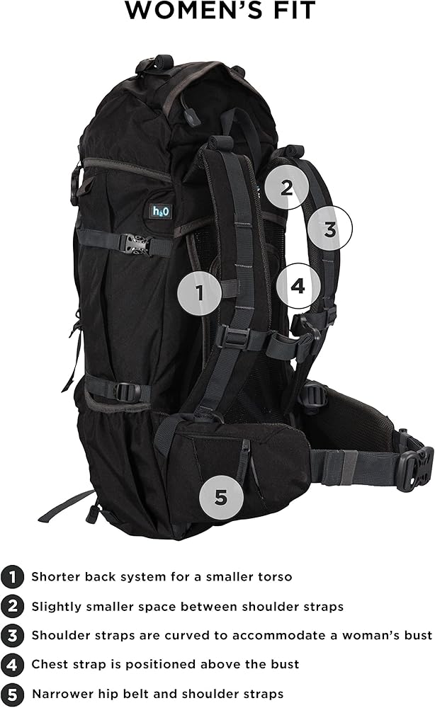 Ventura 40l rucksack Clearance