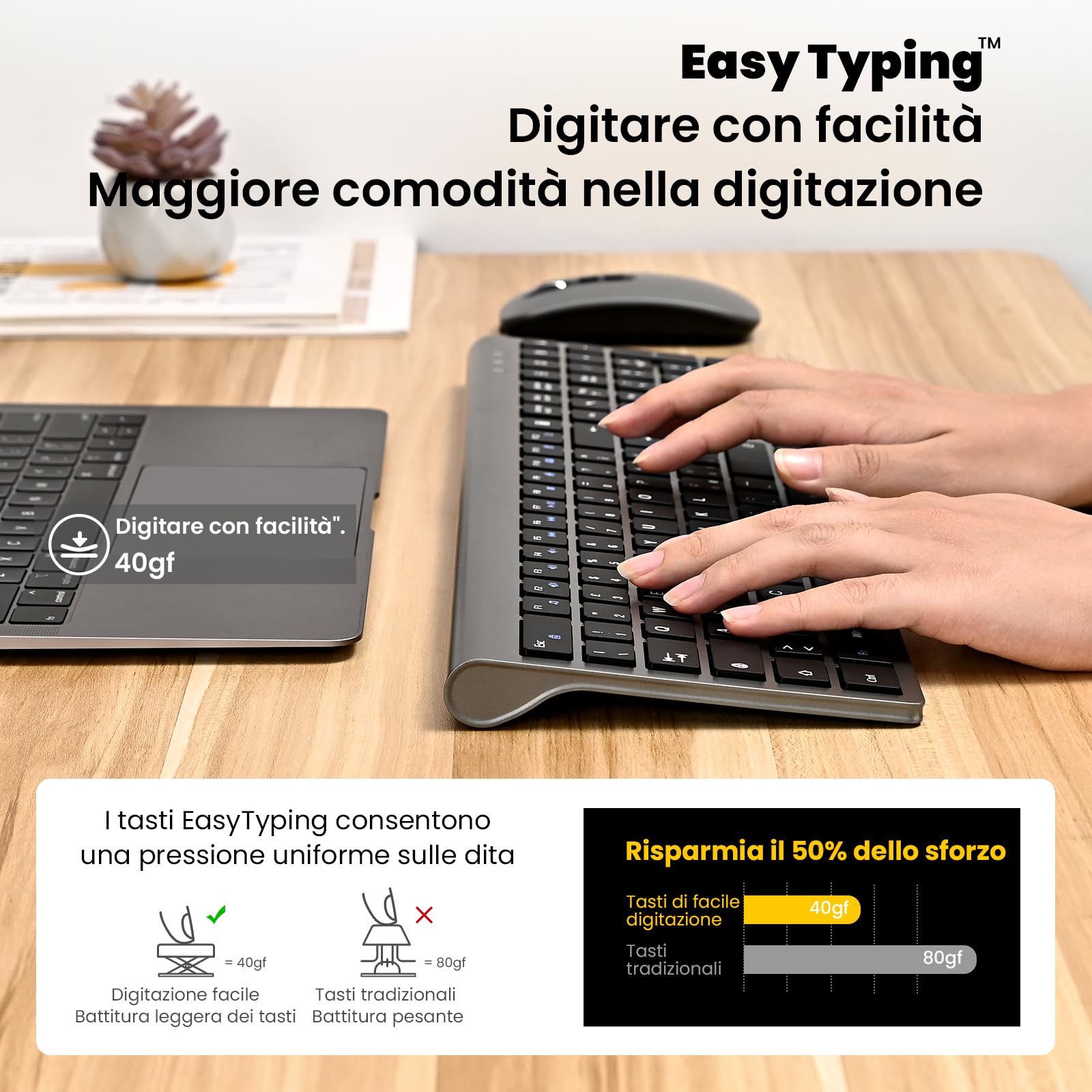 Tastiera e Mouse Wireless - cimetech Tastiera Wireless Ricaricabile 2.4G, Layout Italiano QWERTY, Tastiera Design Ergonomico, Ultra Sottile per Computer/Desktop/PC/Laptop/Windows 10/8/7 (Grigio)