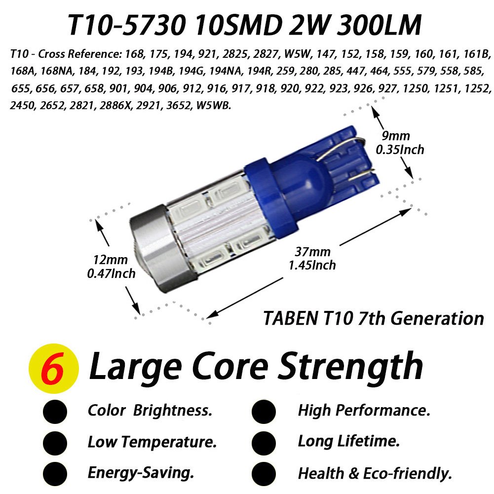 TABEN