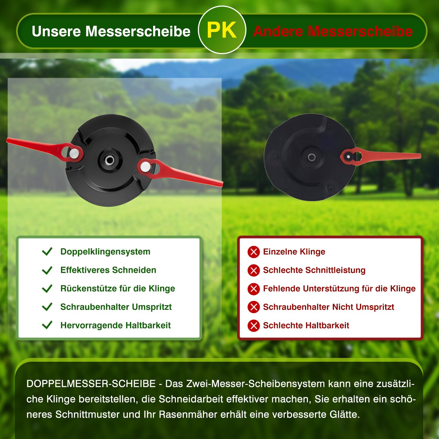 EVEHAP Double Blade Disc Compatible with Cordless Grass Trimmer GE-CT 18 LI, GC-CT 18/24, BG-CT18 LI, BG-CB 18 LI - Image 4