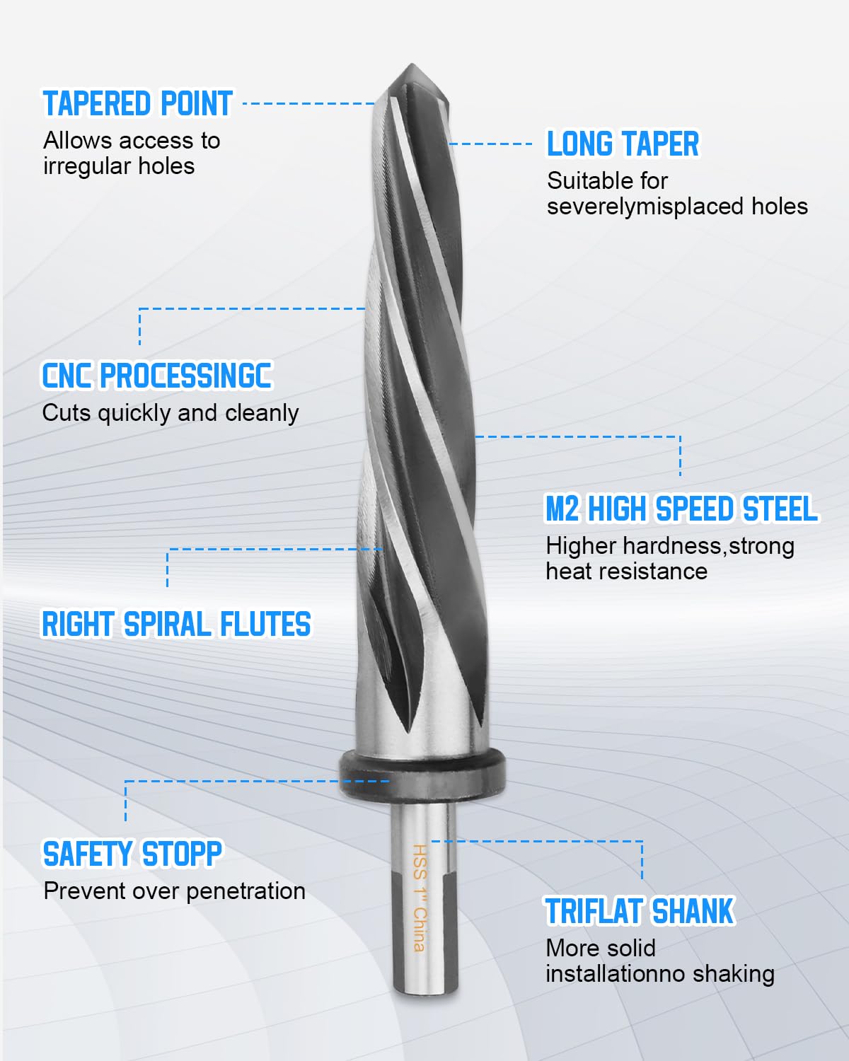 Alésoir Manuel H7 HSS 1/8 3/16 1/4 5/16 3/8 1/2 5/8 3/4 5/32 7/16 9/16 7/8 1 Pouces CNC Alésoir De Aisage à Tige Droite 3.175mm