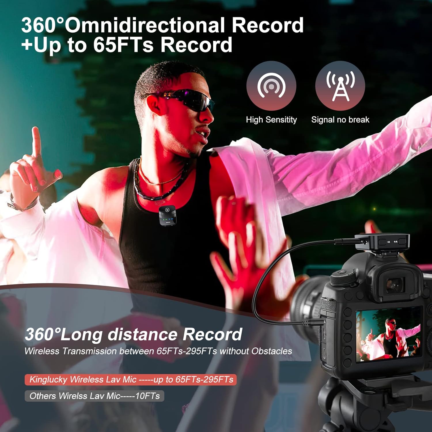 Omnidirectional recording and 65ft range of Kinglucky microphone