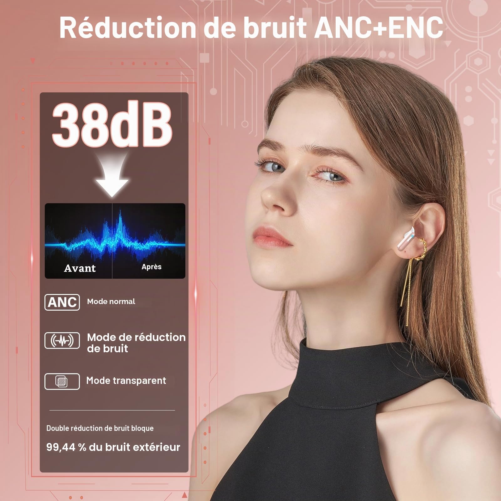ZYHKON Écouteurs sans Fil avec écran Tactile Intelligent, Bluetooth 5.4 avec Micro, étanchéité IP7, Racine de Lotus Rose
