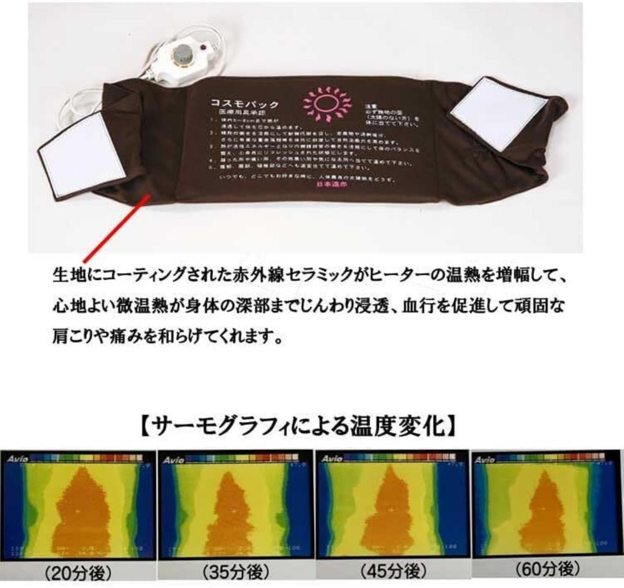 Amazon.co.jp｜コスモパック フィット 家庭用 温熱治療器 治療機 遠