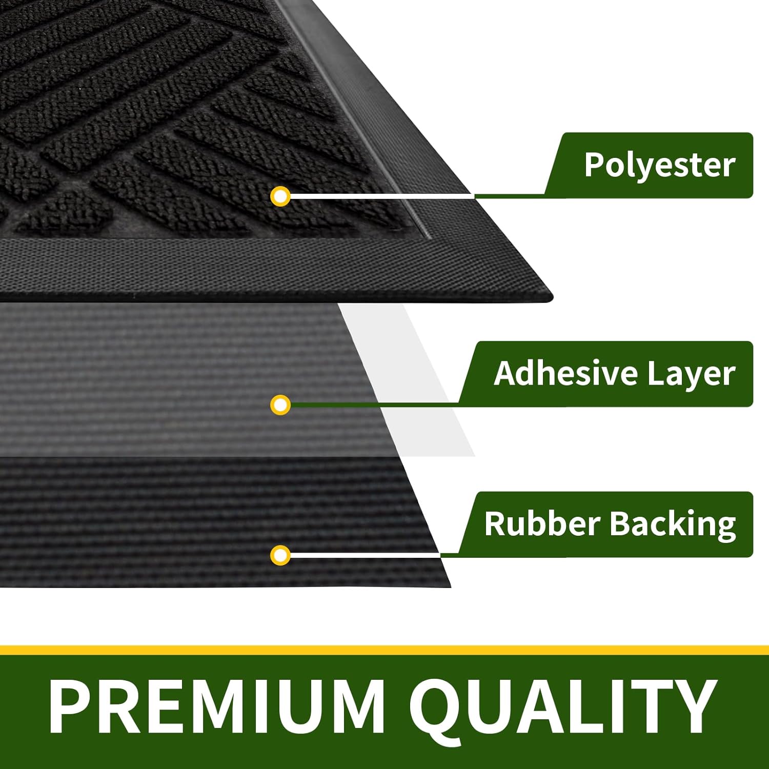 Door Mat, Door mat Outdoor Entrance,Non Slip Front Door mat,Durable Natural Rubber Outdoor mat,Easy to Clean,for Entry Rug,Patio,High Traffic Areas (35.4" x 23.6" Black)