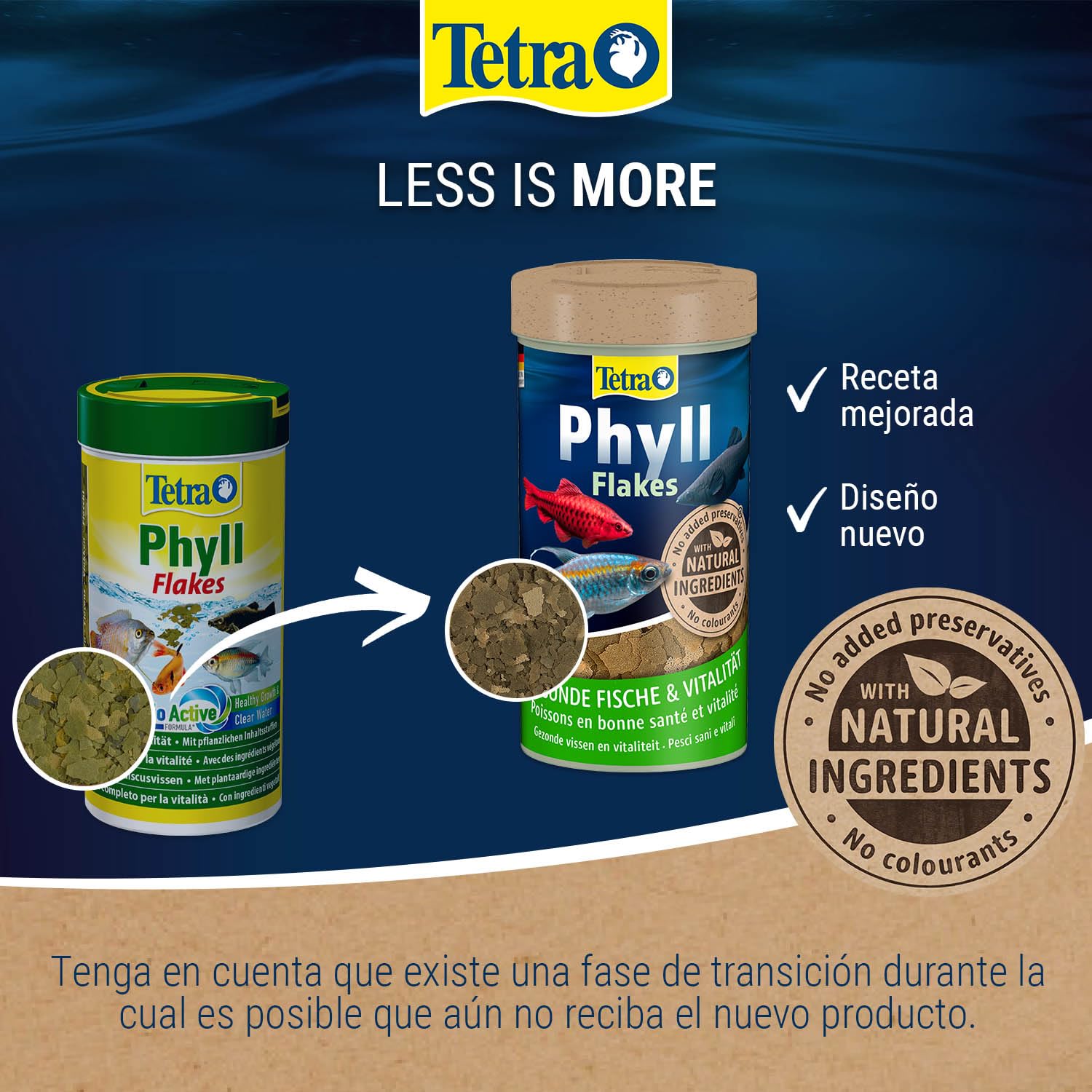 Tetra Phyll Flakes Alimento vegetal para peces ornamentales, 10 L | Ingredientes vegetales | Forma de escamas | El cubo de 10 L