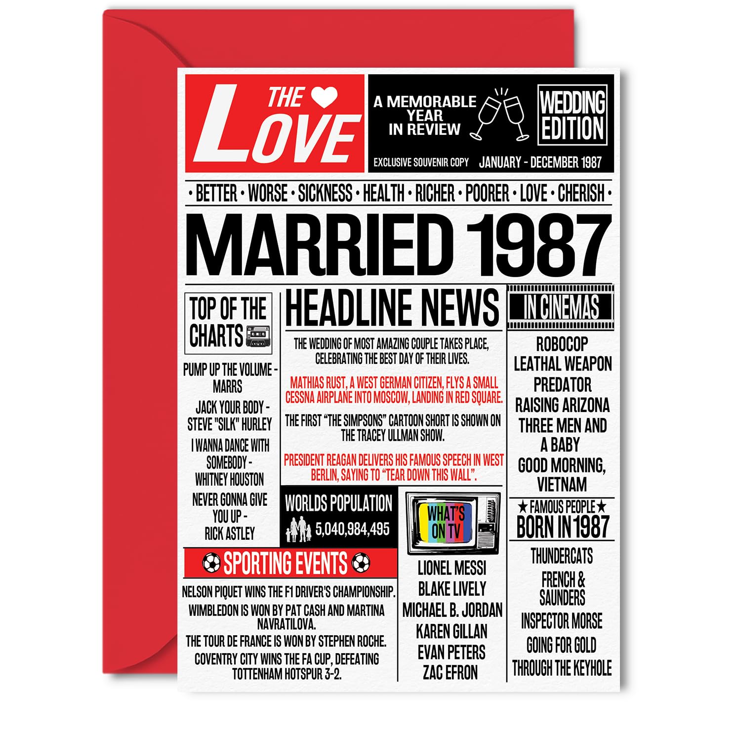 39th Anniversary Cards for Men Women - Married 1987 Newspaper - 39 Wedding Anniversary Card for Husband Wife Aunt Uncle Vintage Retro 1987, 5x7 Inch Greeting Cards