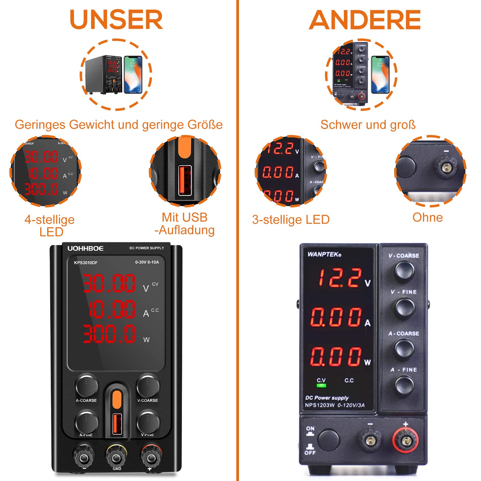 UOHHBOE Labornetzteil 30V/10A DC Regelbar Netzgerät mit hochpräziser 4-stelliger LED-Anzeige 5V/2A USB-Schnittstelle Grob- und Feineinstellknopf Labornetzgerät geeignet für Labor und Elektronikwartung