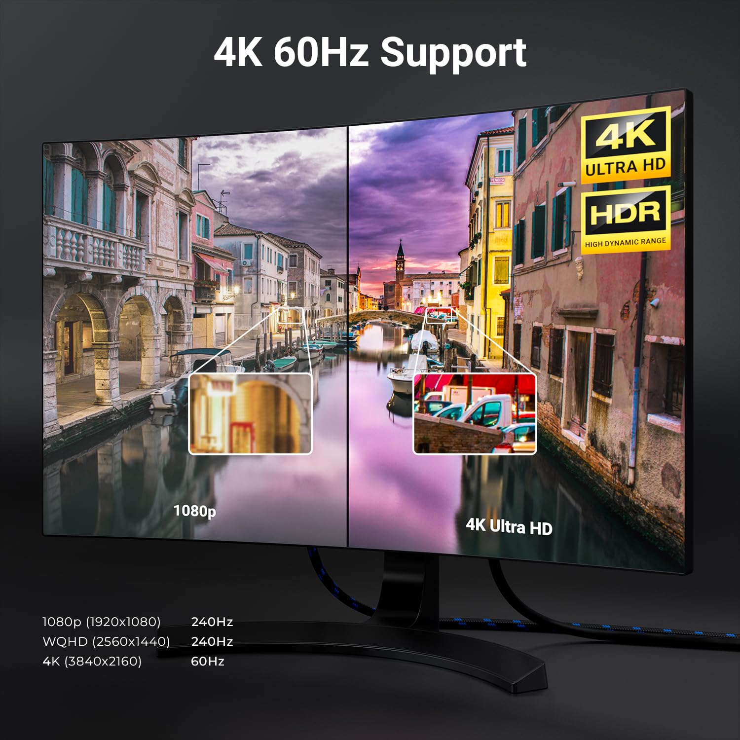 deleyCON 3,0m 4K Cable DisplayPort a HDMI (Para Monitor HDMI, TV, Proyector) - 4K@60Hz - Conectores de Aluminio y Cable de Nylon - Compatible con Ordenadores DP, PC y Tarjetas Gráficas