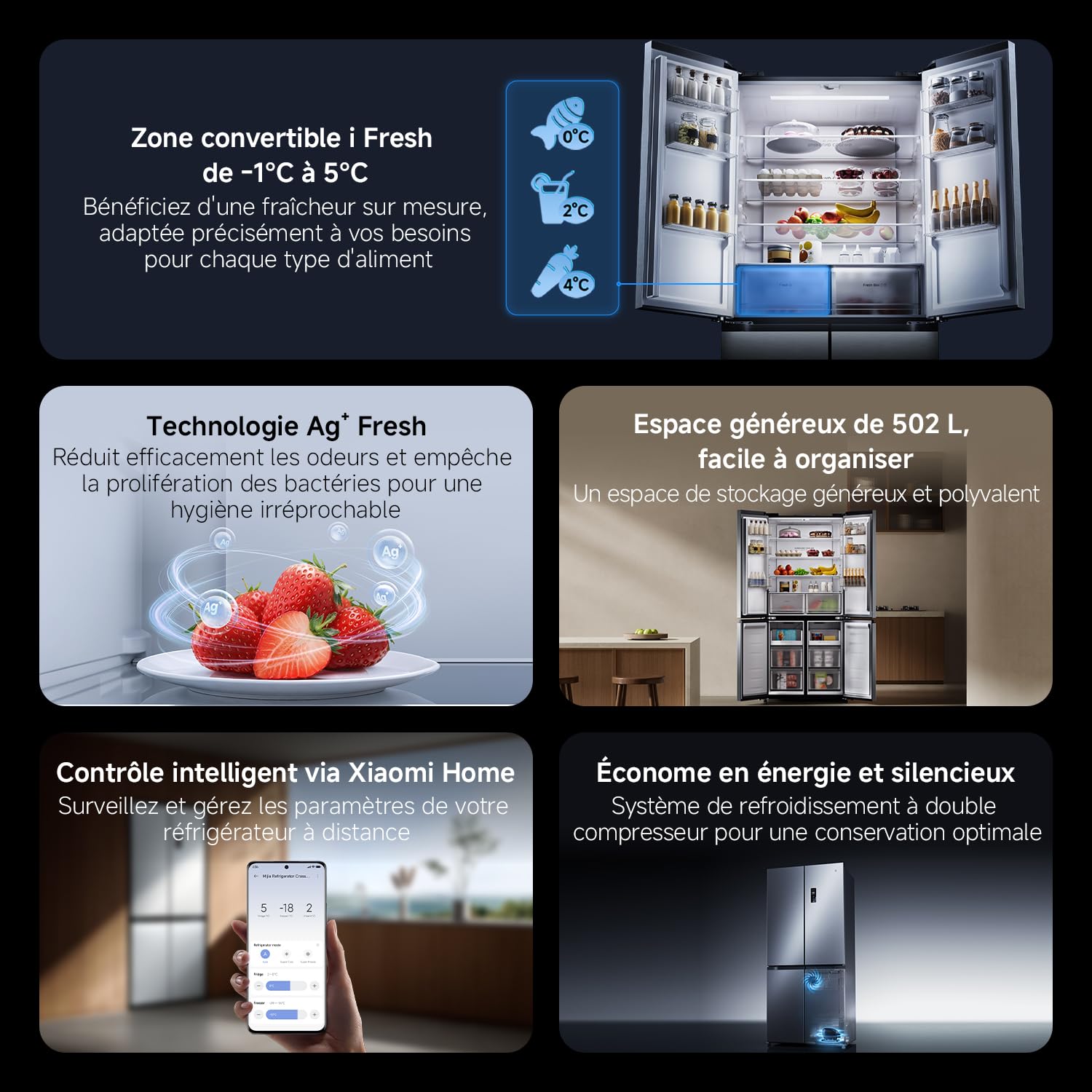 XIAOMI Mijia Réfrigérateur Multi-portes 502L, No Frost, Zone convertible i Fresh, Ag⁺ Antibactérien, Dual Inverter, Contrôle Intelligent, Faible Niveau Sonore, Argent, W852×D600×H1912 mm