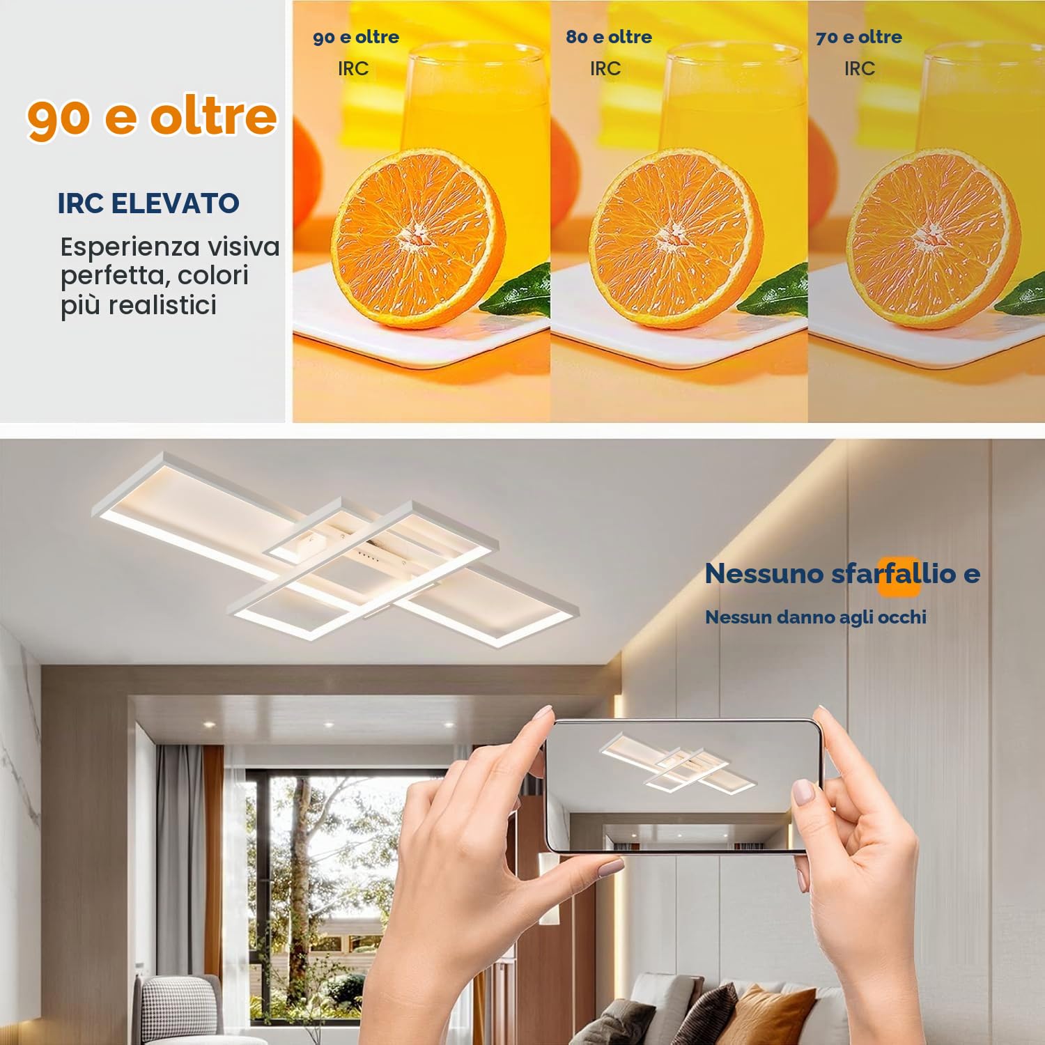 Plafoniera LED Soffitto Moderna,Plafoniera Salotto Dimmerabile, 115W Quadrata Geometrica Lampada Da Soffitto,per Decorativa Soggiorno, Camera da Letto,Sala da Pranzo,Cucina,Ufficio,140cm, Bianco