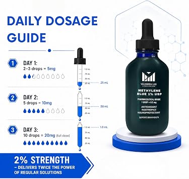Methylene Blue Pharmaceutical Grade 1% Drops, Made in USA, 59ML