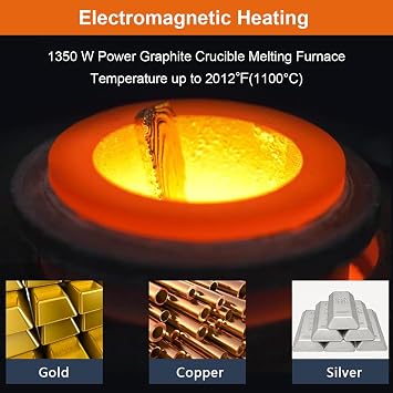 Electric Gold Melting Furnace, 1 Kg/2 Kg/3 Kg Electric Digital Smelting Furnace, 1350 W 1100℃/2012℉ PID Smelter Kiln Kit, With Heat Insulation Mesh,1KG