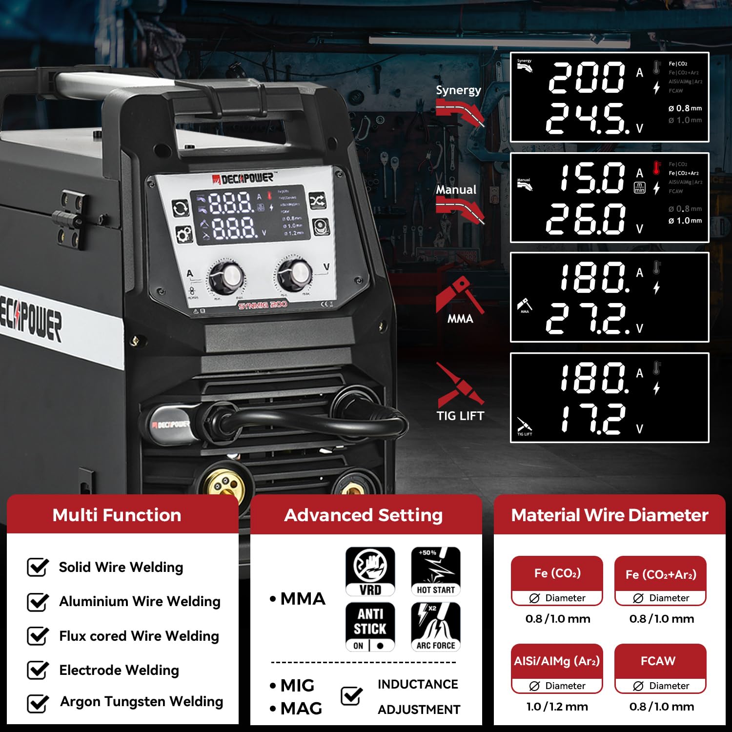 Decapower SYNMIG 200A Poste a Souder MIG avec san gaz Synergie MMA MIG MAG FLUX LIFT TIG 4 en 1 Équipement de soudage (PACK2)