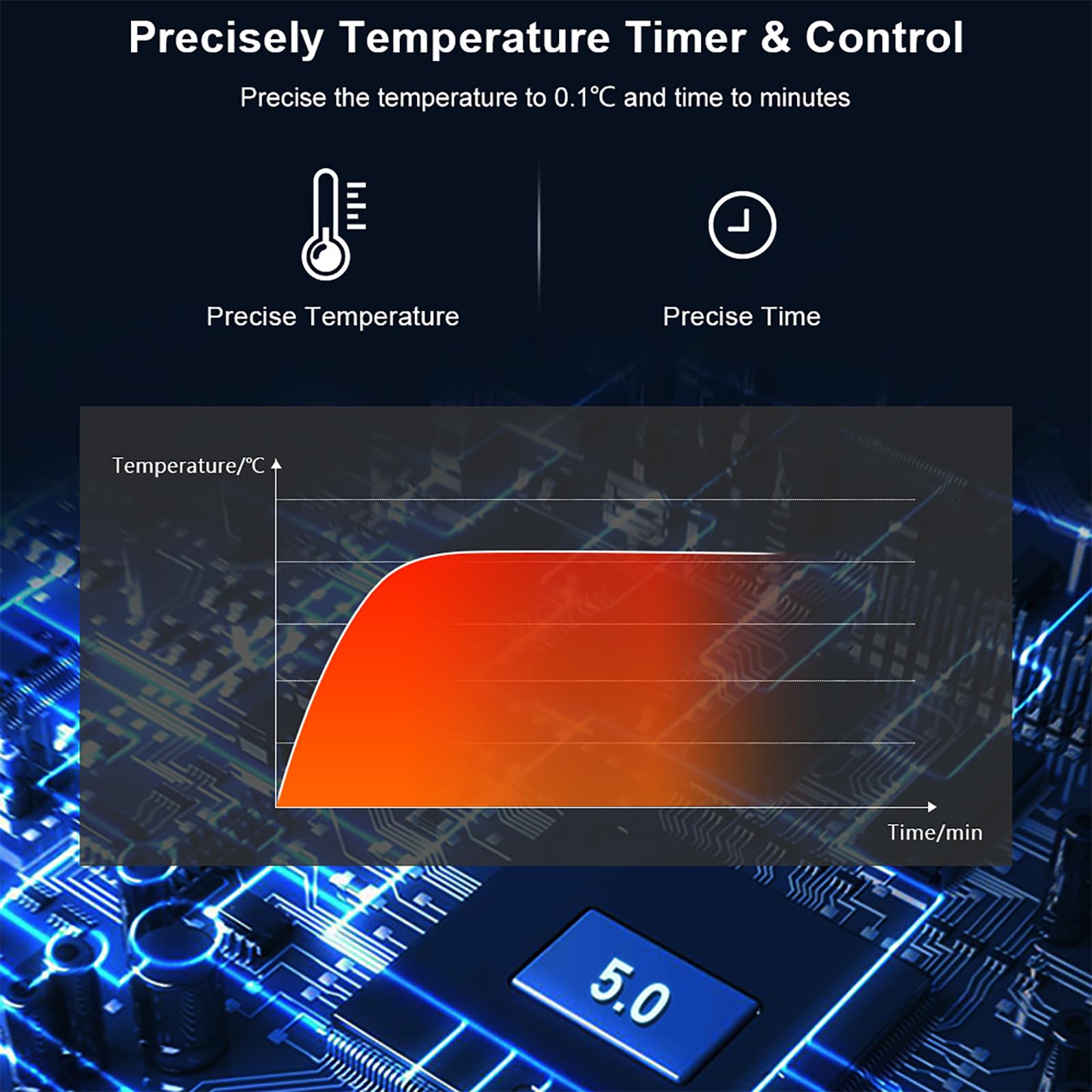 Urządzenie Do Gotowania Metodą Sous Vide O Mocy 1300 W, Urządzenie Do Gotowania Metodą Sous Vide Na Wodzie Z Cyfrowym Timerem, Regulacja Temperatury 0–90°C, Do Steków Wołowych