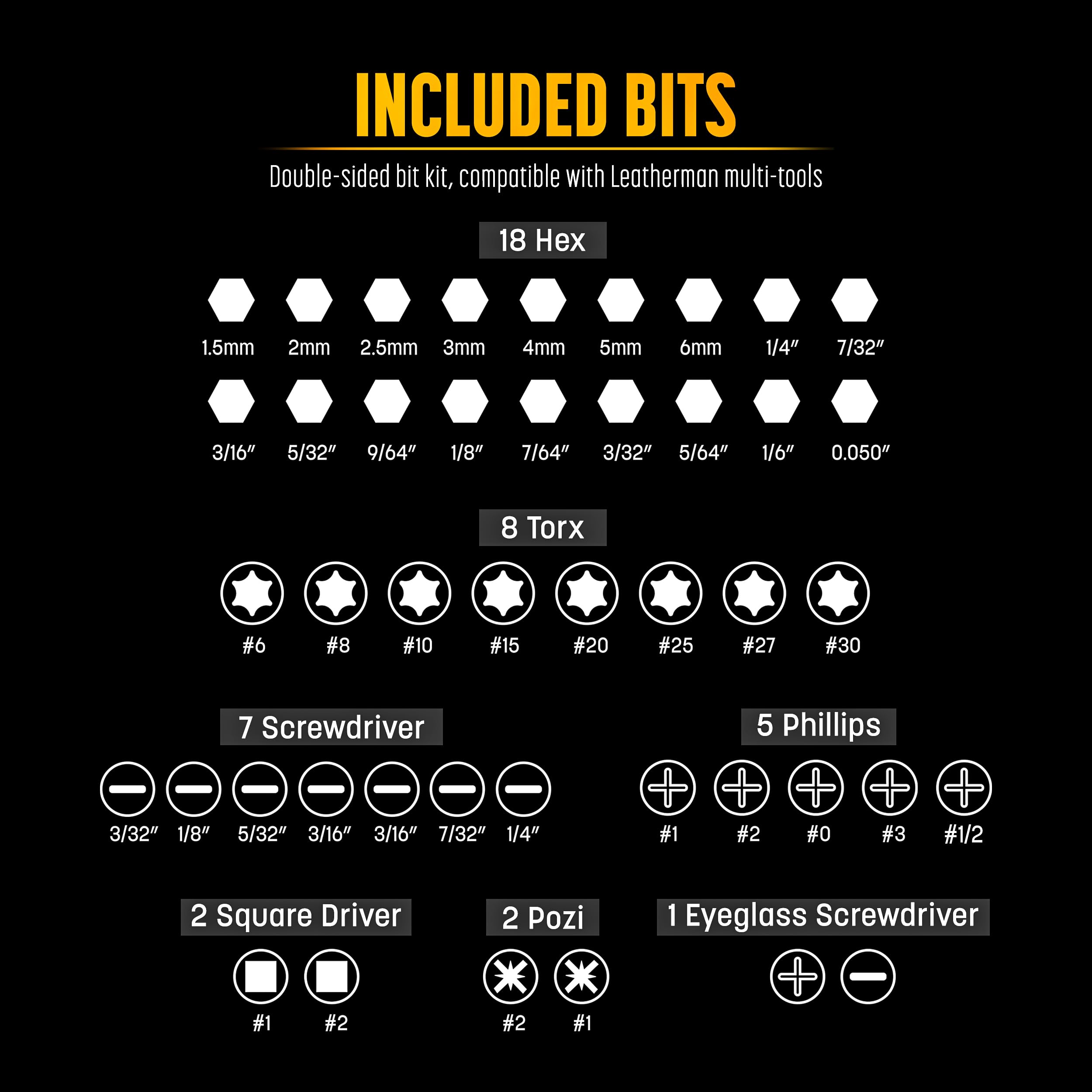 Galvanox Double Sided Bit Set Designed for Leatherman Multi-Tools, Flat-Bit Screwdriver Set with Holder (21 Pc Set + 4 Bonus Bits) - Image 4