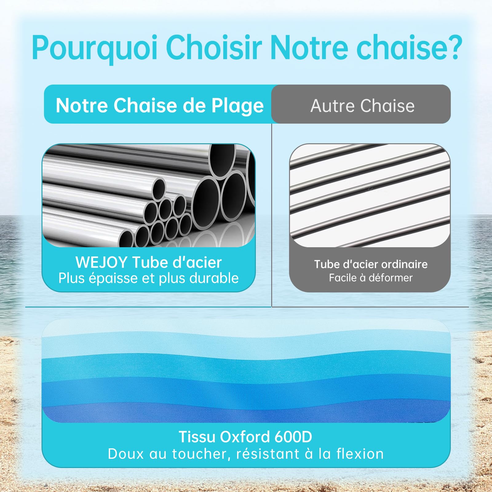 #WEJOY Chaise de Plage Pliable Fauteuil de Plage avec Dossier Haut Chaise de Camping Pliante Chaise de Pêche avec Accoudoirs, Charge Max 136 kg pour Camping Extérieur Plage Jardin Terrasse Lot de 1/2