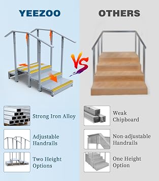 Up & Down Physical Therapy Step, Iron Alloy Therapy Stairs with Adjustable Handrails, Non-Slip Therapy Equipment for Home/Professional Rehabilitation Exercises(600LBs Capacity, Two Height Options)