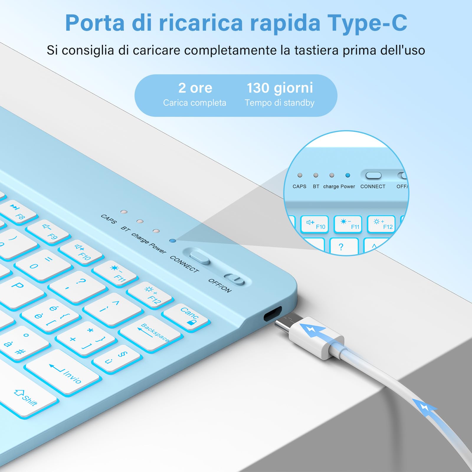 KBCASE Custodia Tastiera per iPad A16 11/10 Generazione,Cover iPad A16 11/10 Generazione con Bluetooth Tastiera (11/10.9 Pollici, 2025/2022), Italiano QWERTY,con Portapenna,Blue