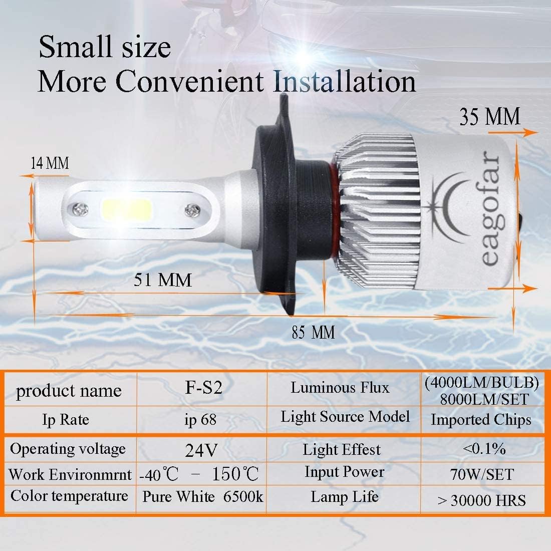 eagofar 5202 led Fog Light Bulbs F-S2 Series 5202 LED Bulbs with 2 Pack of Led Headlight Bulb Conversion Kits 6500K 8000LM COB Led Chips