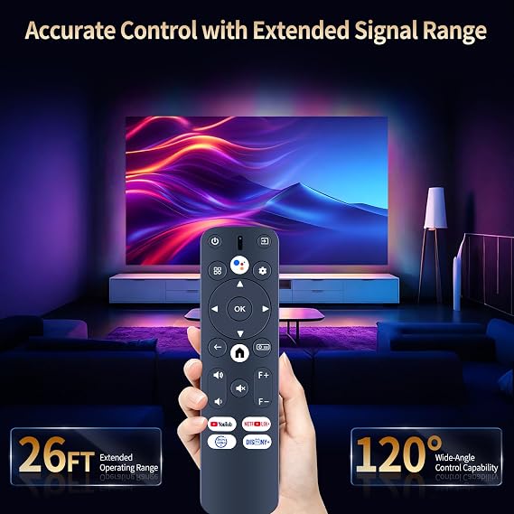 Replacement Remote for ZCGIOBN CAIWEI Wanbo Mozart 1 Pro ETOE E3 Pro