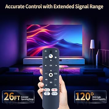 Replacement Remote for ZCGIOBN CAIWEI Wanbo Mozart 1 Pro ETOE E3 Pro