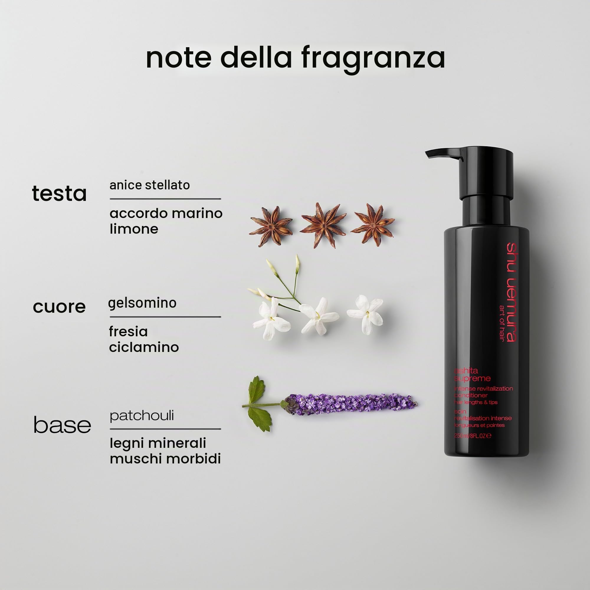 Shu Uemura Art of Hair, Balsamo Rivitalizzante, Per Tutti i Tipi di Capelli, Capelli Nutriti, Con Estratto di Ashitaba, Ashita Supreme, 250 ml