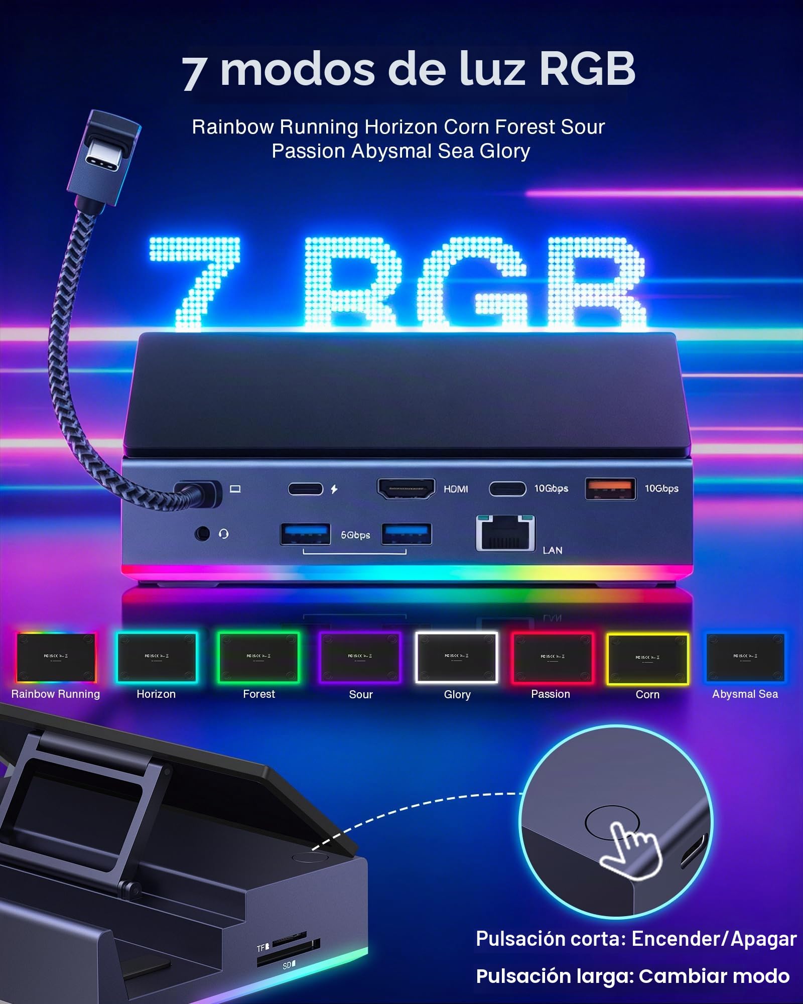 iVANKY 8 en 1 Estación de Acoplamiento para Valve Steam Deck OLED/ASUS ROG Ally Xbox X(2025)/Legion Go, ROG Alloy/Stream Deck Dock (14 en 1, Sin Fuente de alimentación)