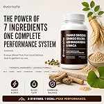 ONE Maca, Ginkgo Biloba, Panax Ginseng, Tribulus, Tongkat Ali, L-Arginine & Ashwagandha – Energy, Stamina, Endurance & Vitality Support – Made in Canada