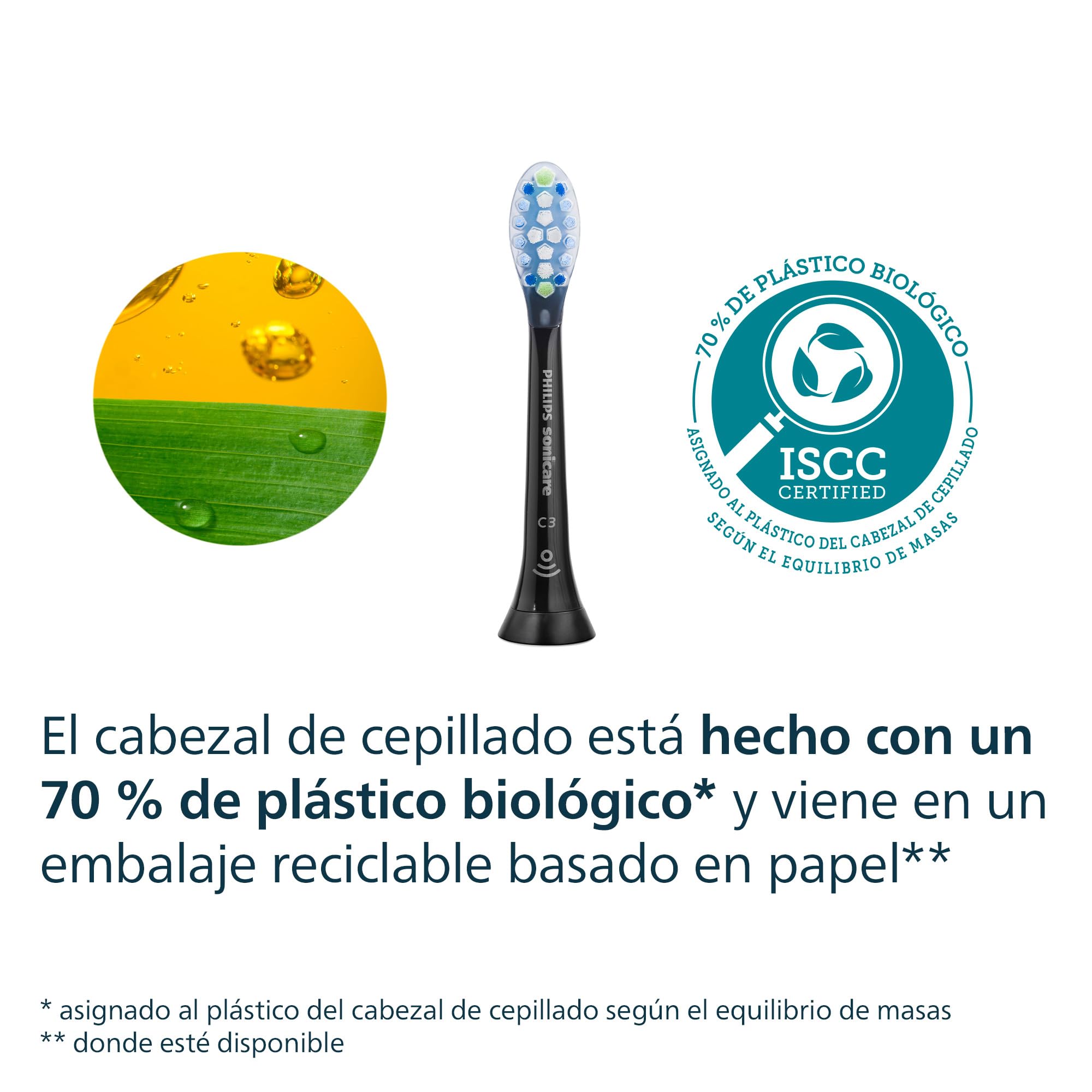 Philips Sonicare C3 Premium Plaque Defence, cabezales de cepillo dental de repuesto originales, negro, paquete de 2, HX9042/88