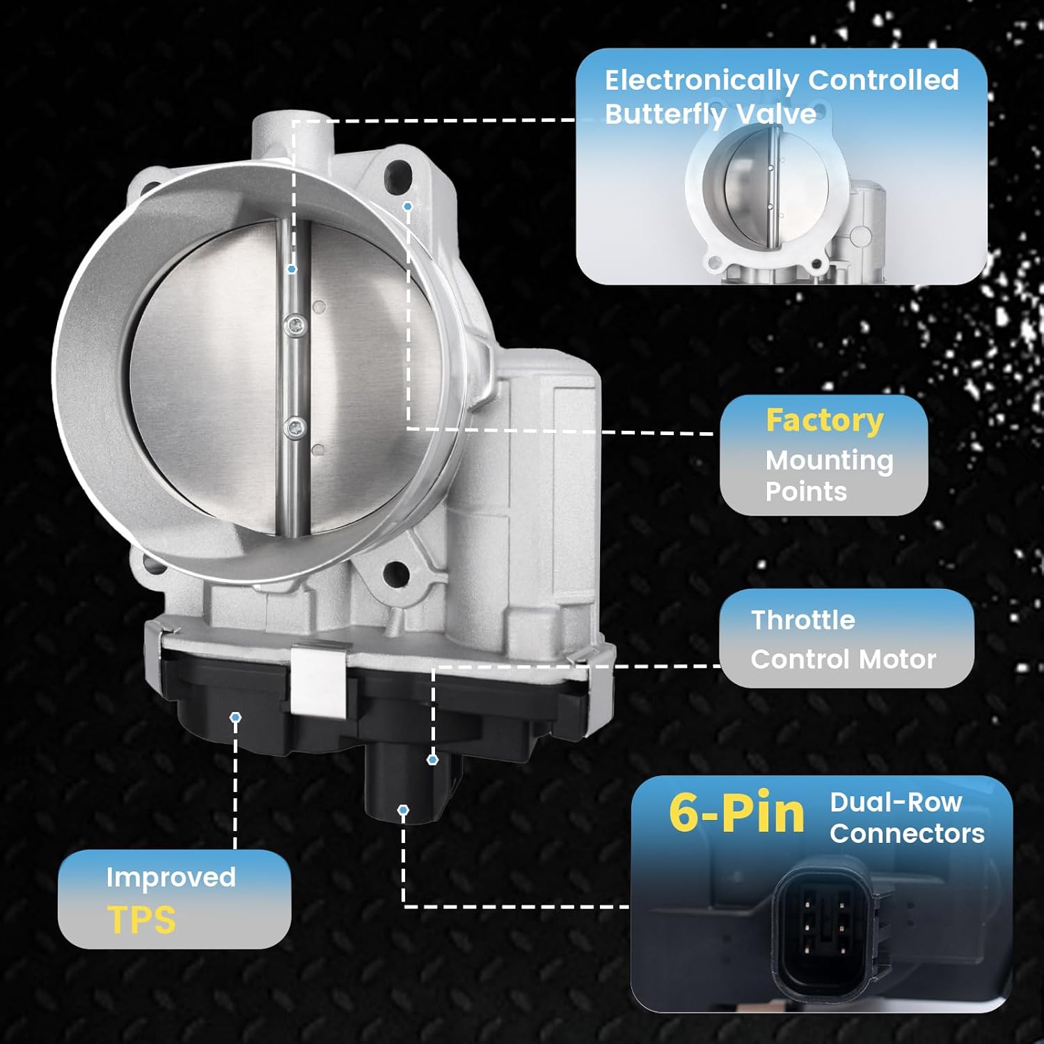 Electronic Throttle Body Assembly Compatible With Chevrolet Gmc Cadillac Buick Tahoe Sierra Yukon Silverado Suburban Express Avalanche 4.8l 5.3l 6.0l 6.2l Replacement Part # S20008 12679524 12572658