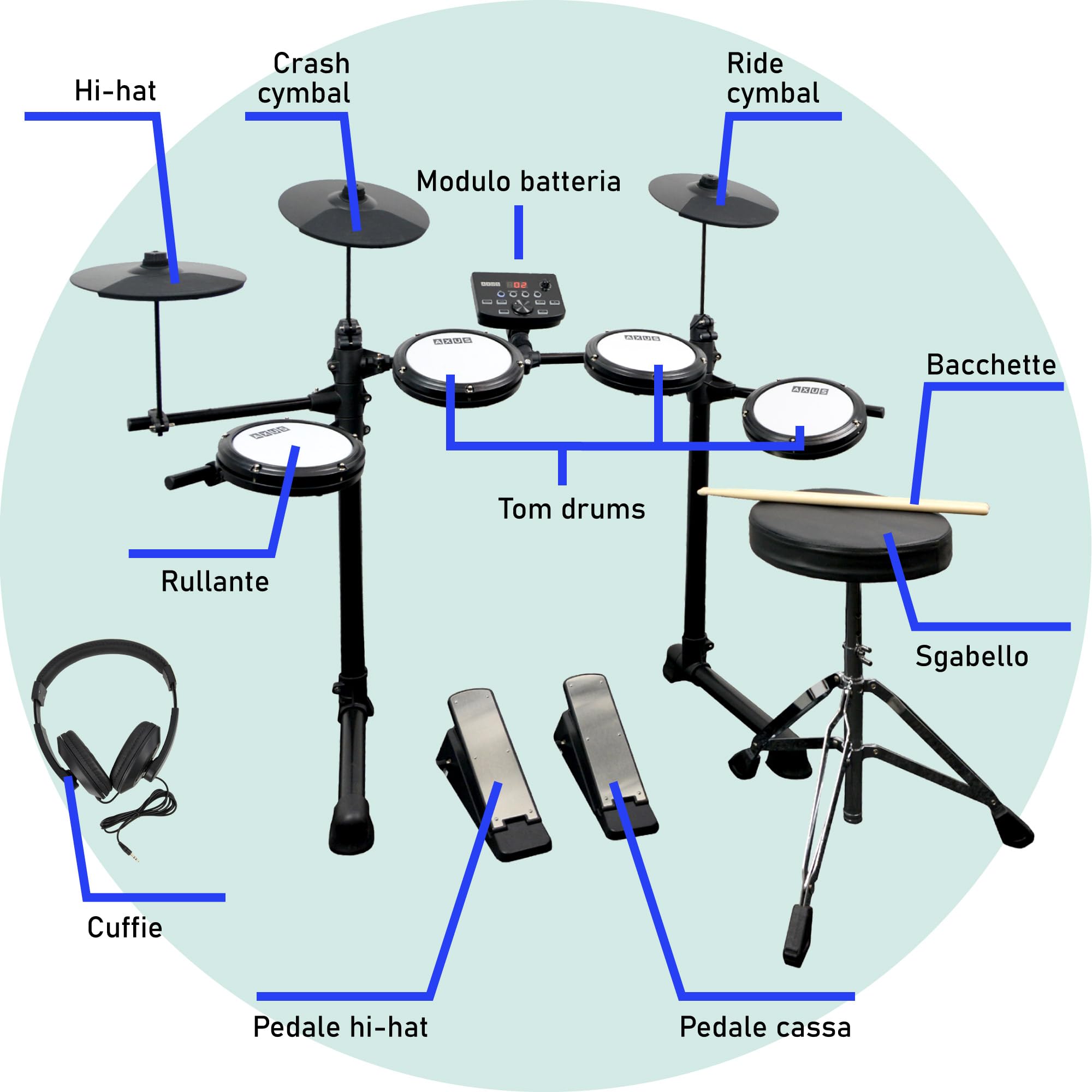 Axus AXK4 Electronic Drum Kit Pack Per Principianti Con Tamburi In Rete Tranquilla, Bastoncini, Feci E Cuffie