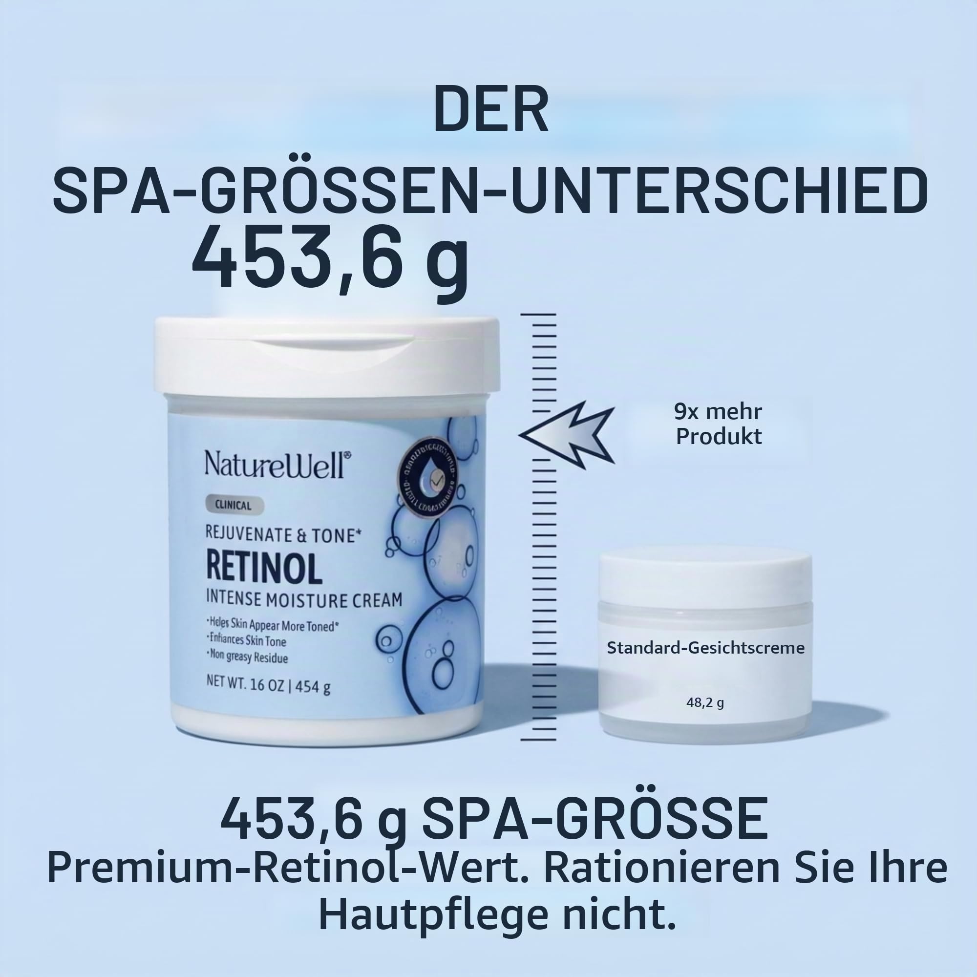 NATURE WELL Clinical 2.0 Retinol Advanced Moisture Cream for Face, Body, & Hands, Boosts Skin Firmness, Enhances Skin Tone, No Greasy Residue, Includes Pump, 16 Oz (Packaging May Vary)