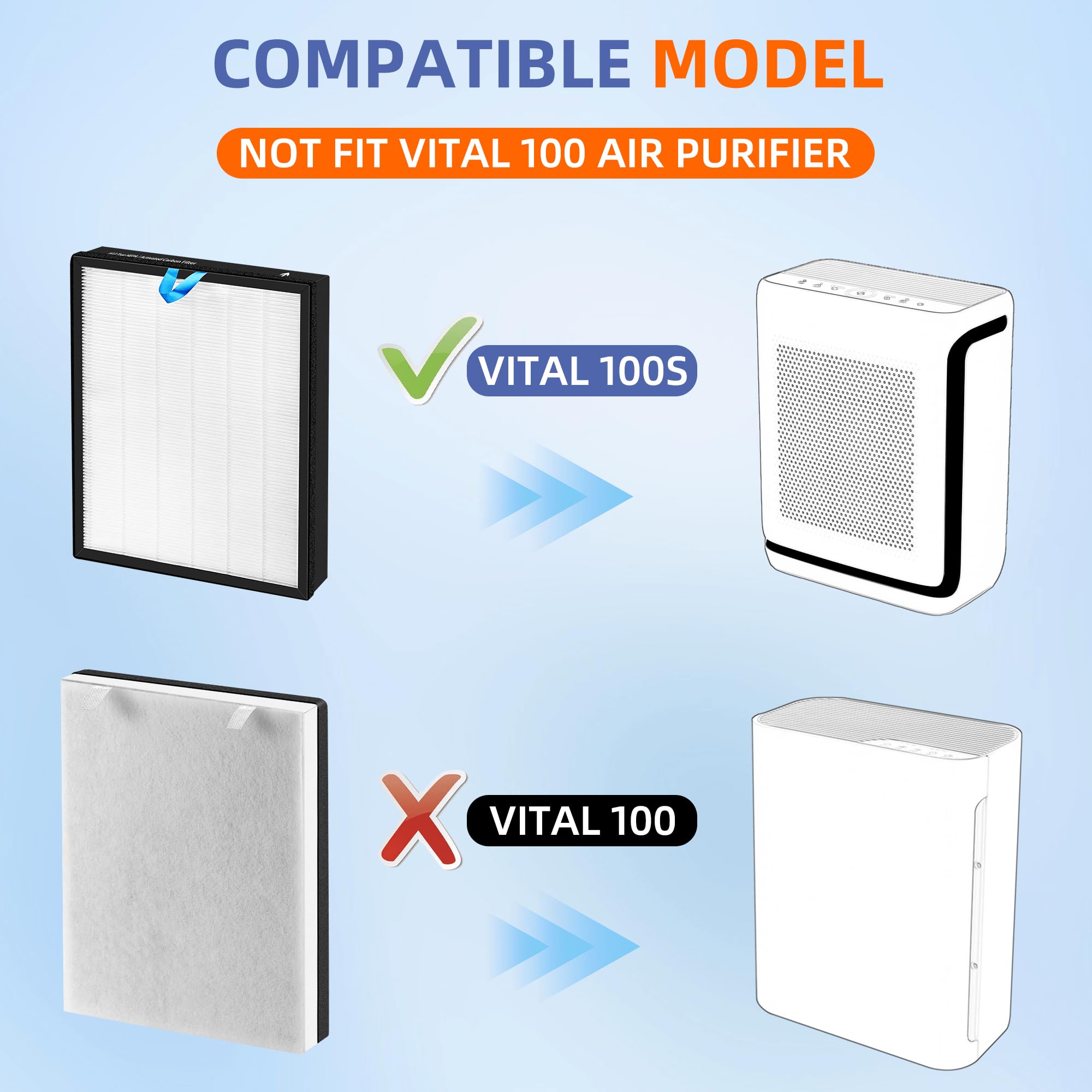 Amazon.co.jp: Vital 100S 交換用フィルター LEVOIT Vital 100S 空気