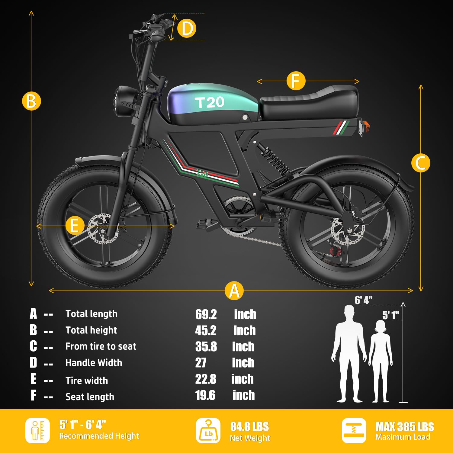 ASKGO E Bike Herren Damen, 48V 20Ah Akku, 20 * 4.0" All-Terrain Fat Reifen Elektrofahrrad mit 250W 80N*M Motor, bis 25km/h bis zu 60-80km, NFC und Passwort Entsperrung
