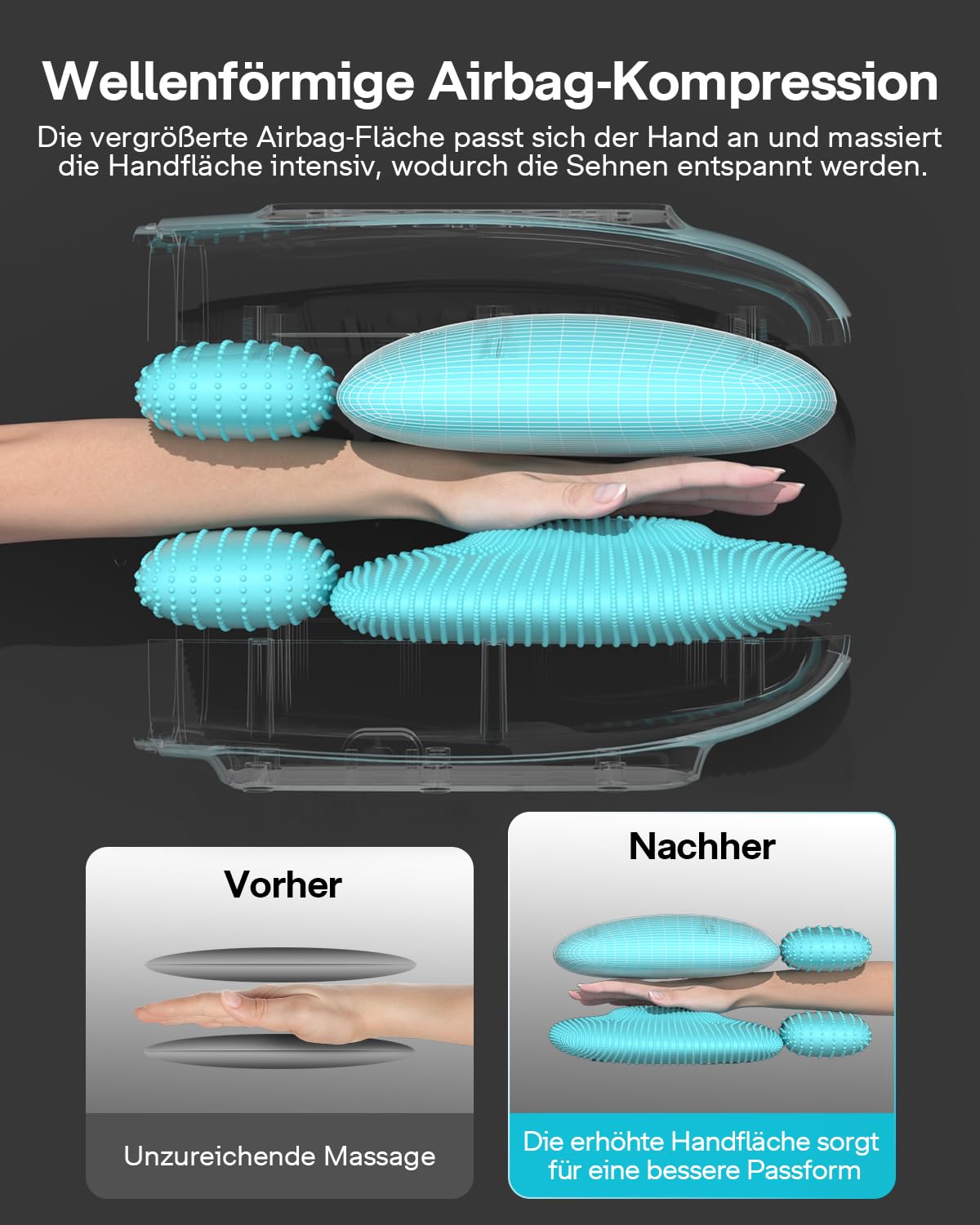ALLJOY Handmassagegerät Touchscreen Shiatsu Wärme Kompression Arthritis
