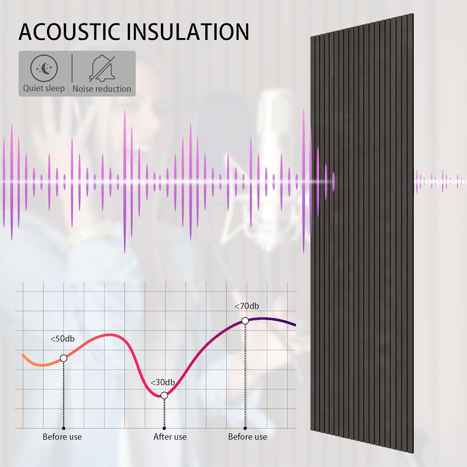 4-piece wood slat wall panel for interior wall decor noise cancelling 47.2" x 23.6" peel and stick acoustic decorative 3d sound absorbing wall paneling, black grey black grey 4pcs - 47.2" x 23.6"