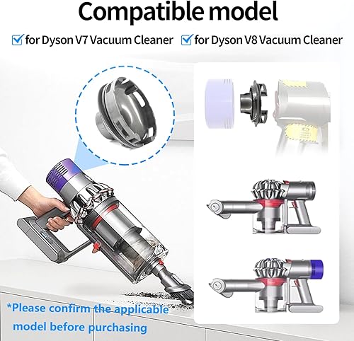 Miniatura 2 de Cubierta trasera del motor de vacío, cubierta trasera del motor de repuesto para Dyson V7 V8 Accesorios de aspiradora Parte trasera del motor (1)