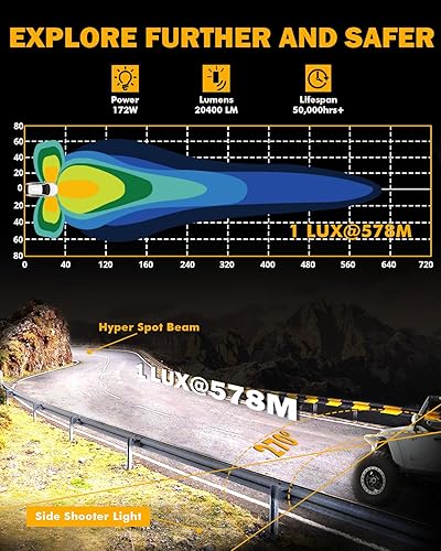 Miniatura 2 de Auxbeam Serie V-Ultra de 5 pulgadas - Cápsulas de luz LED de 172 W, luz de conducción redonda para todo terreno con DRL ámbar, amplio rango de 270,